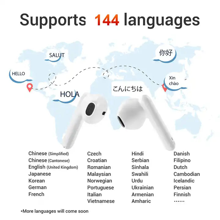 Auriculares / Audífonos De Traducción Inteligente