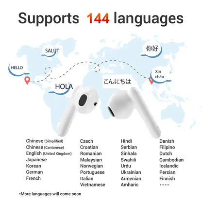 Auriculares / Audífonos De Traducción Inteligente