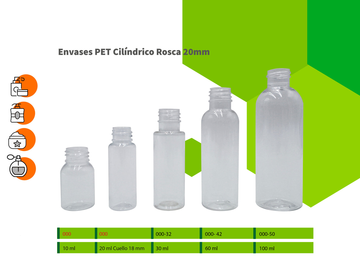 Envases PET cilíndricos Rosca 20mm